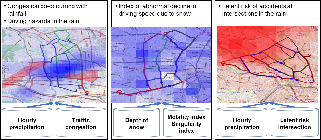 Creation of a risk map from environmental and traffic data